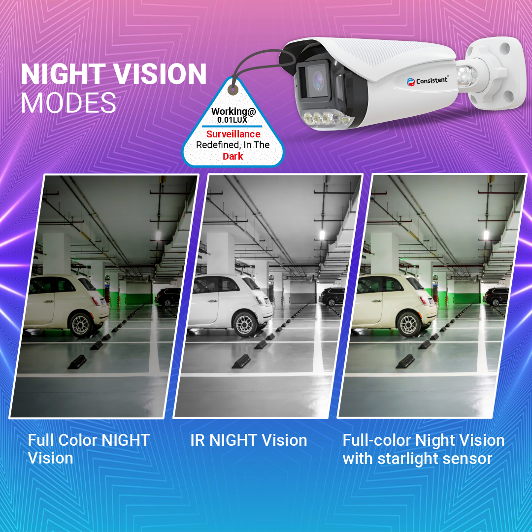 Consistent 4MP Camera Night Hawk Bullet CCTV Security Camera | Multiple Angle Adjustment | 3D Noise Reduction | Inbuilt MIC | Support ONVIF (CT-CM-IBM4MP)