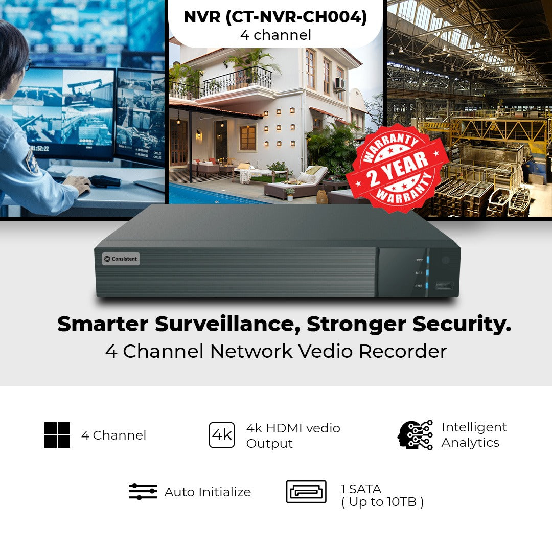 Consistent NVR 4 Channel