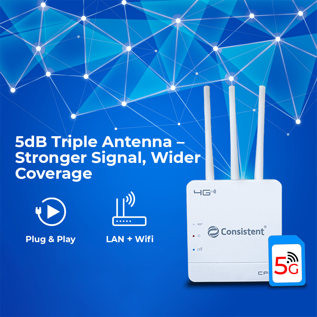 Consistent wifi6 4G Router Velocity (CT-4GR-TAW6) IPv6 Compatible | AP/RE/WISP Mode | Parental Control | Single Band | Guest Network - White
