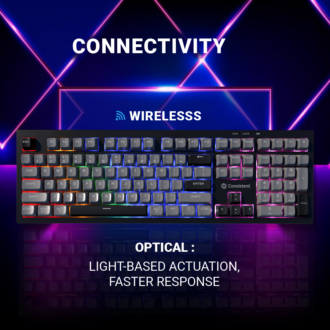 Consistent STORM Gaming Triple Mode Wireless RGB Keyboard (CTGK1130) for Windows, USB Plug-and-Play, Keystrokes, RGB lighting, Stylish Slim Design, 19 keys Anit-Ghosting.
