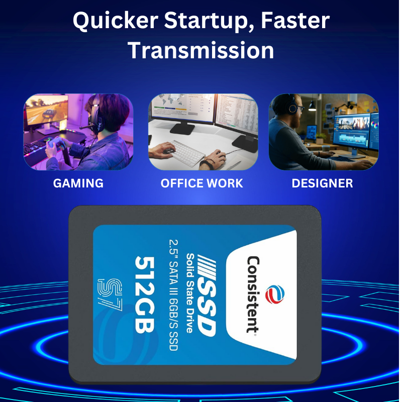 Consistent 2.5" 512GB SSD with SATA III Interface, 6Gb/s Read/Write Speed Upto - 552/500 MB/s, 5 Years Warranty
