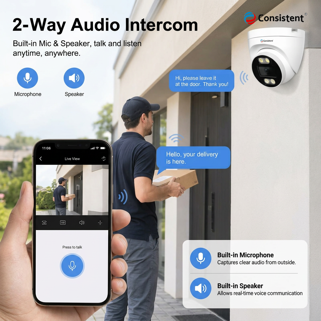 Consistent 3MP Smart Wi-Fi Dome CCTV Camera CEYE Series || CT-CM-DW3M
