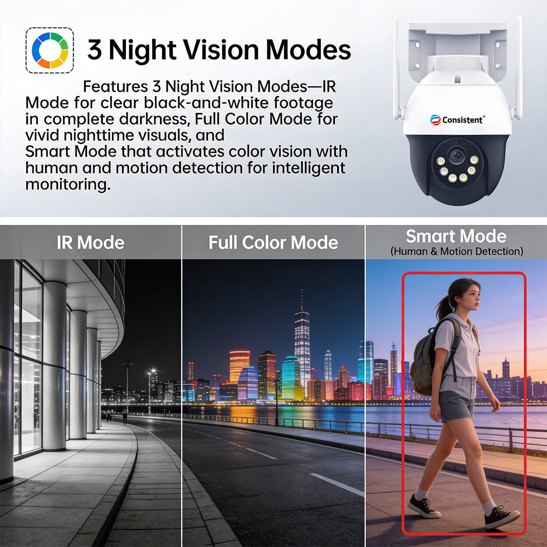 Consistent 3MP Wi-Fi Mini PT Camera CEYE Series || CT-CM-3MWPT
