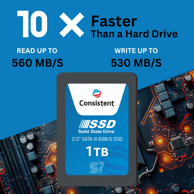 Fastest Ssd Interface TIMETEC PREMIUM Double Sided 2242 PCIe Gen SSD