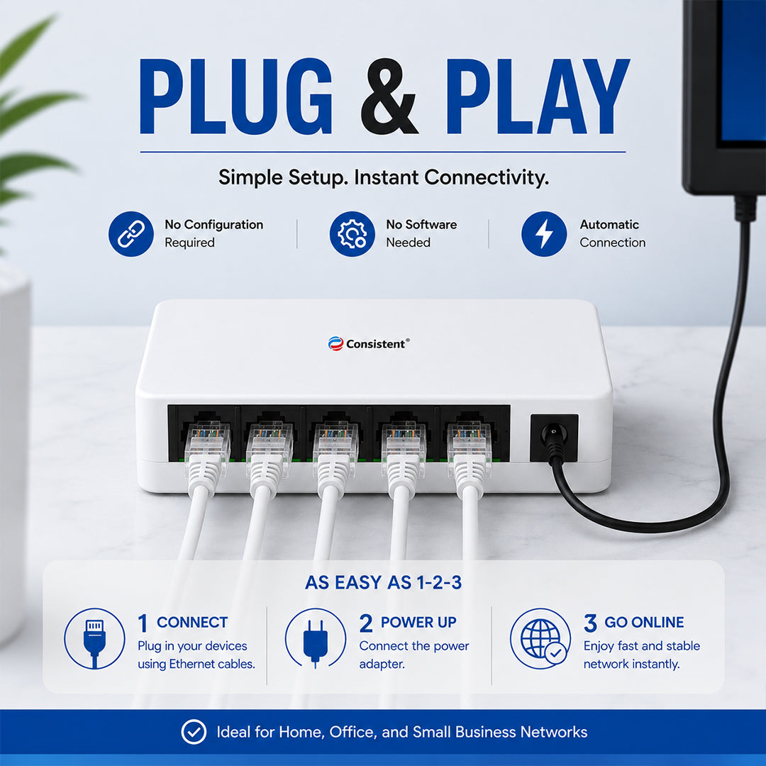 Consistent Desktop 5 Port Ethernet GIGASwitch (CT-DS-05PG) 5V/1A Power Suppy, 10/100/1000Mbps Speed, Forwarding Rate 0.744Mbps, 10 Gbps Bandwidth, IEEE802.3,IEEE802.3u Network.