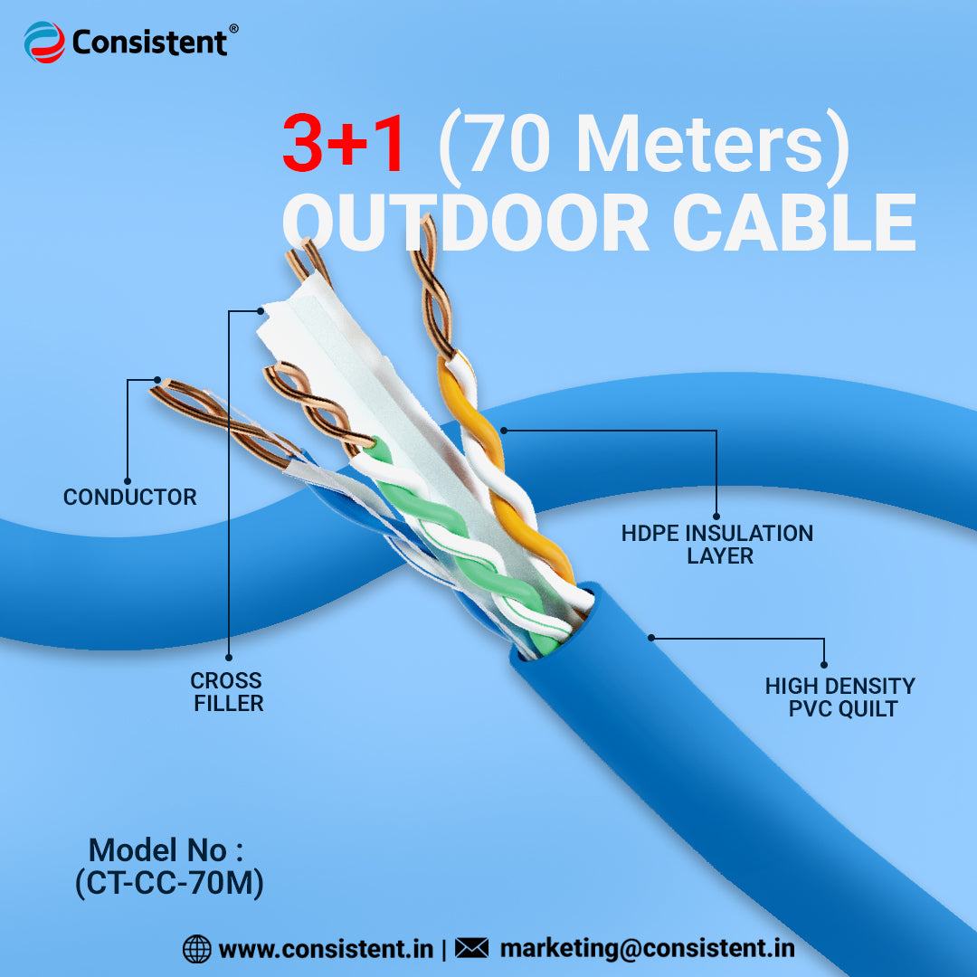 3+1  70 Meters Indoor / Outdoor Cable