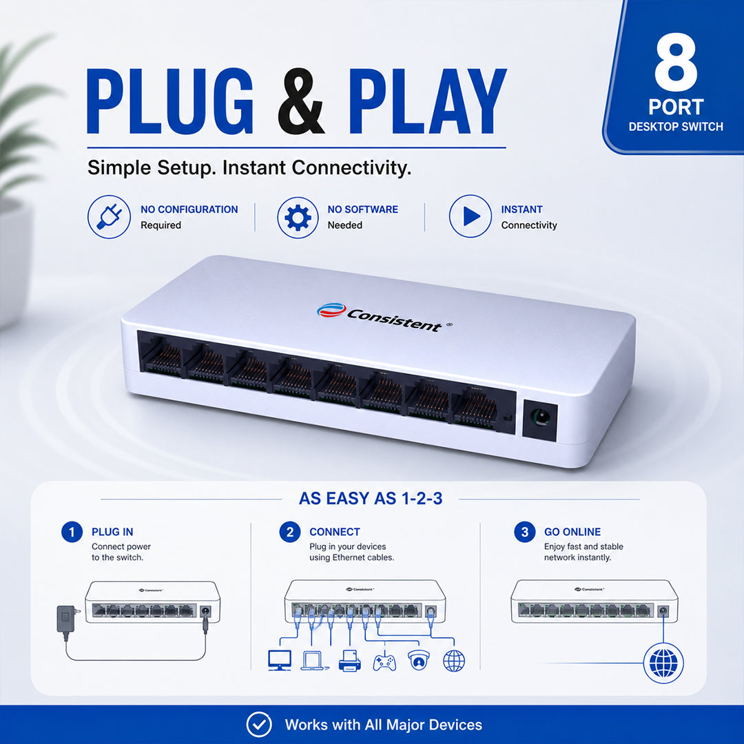 Consistent Desktop 8 Port Ethernet GIGA Switch (CT-DS-08PG) 5V/1A Power Suppy, 10/100/1000Mbps Speed, Forwarding Rate 1.1904Mbps, 1.6 Gbps Bandwidth, IEEE802.3u Network.