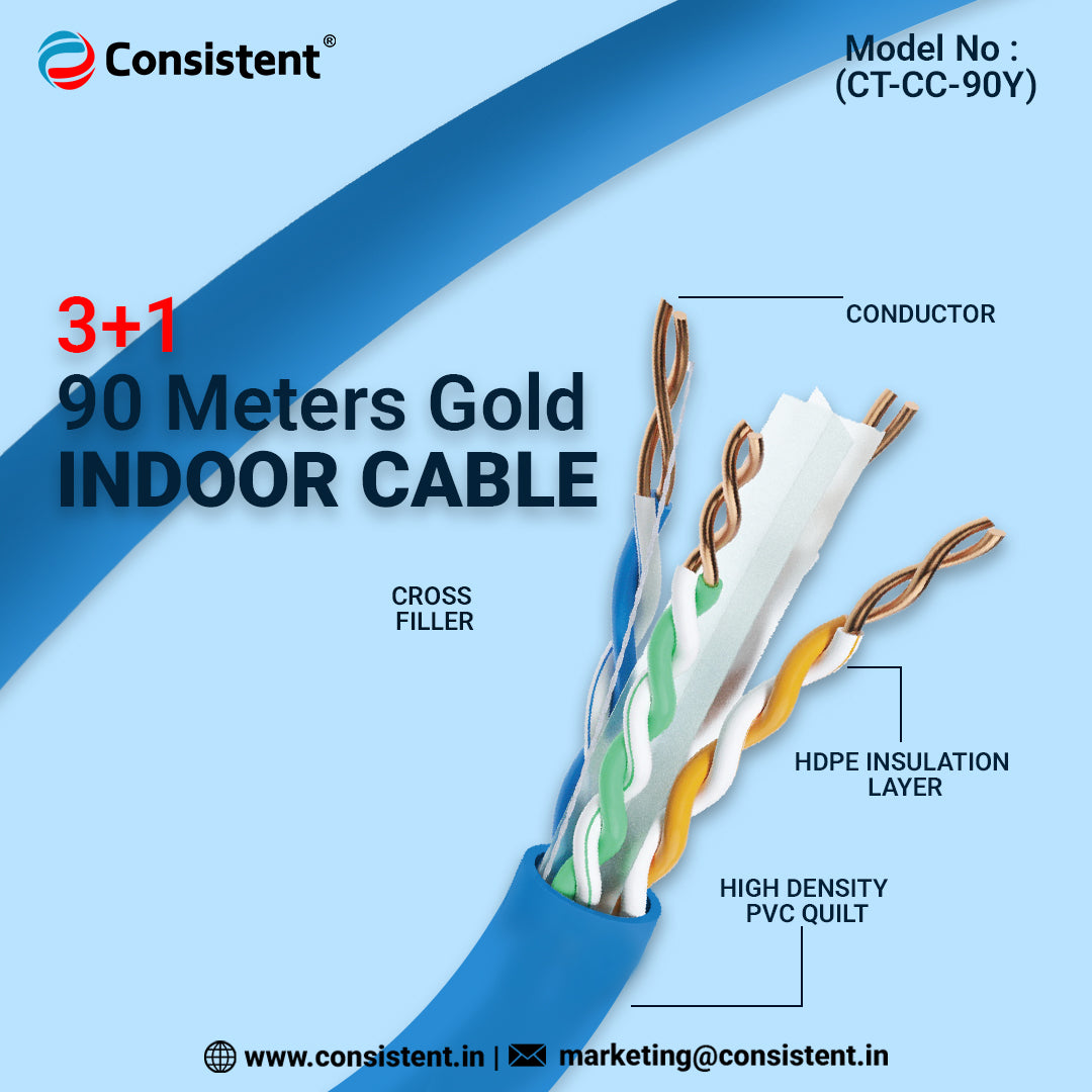 Consistent 3+1 CCTV Cable 90 Meters Lenght Bundle, Cable with Extra Density Shield, Long Term Durability