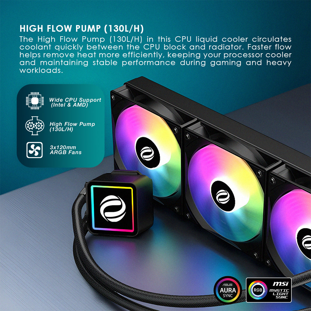Consistent HydroCool ARGB AIO Liquid Cooler 360mm (CTLCC30)