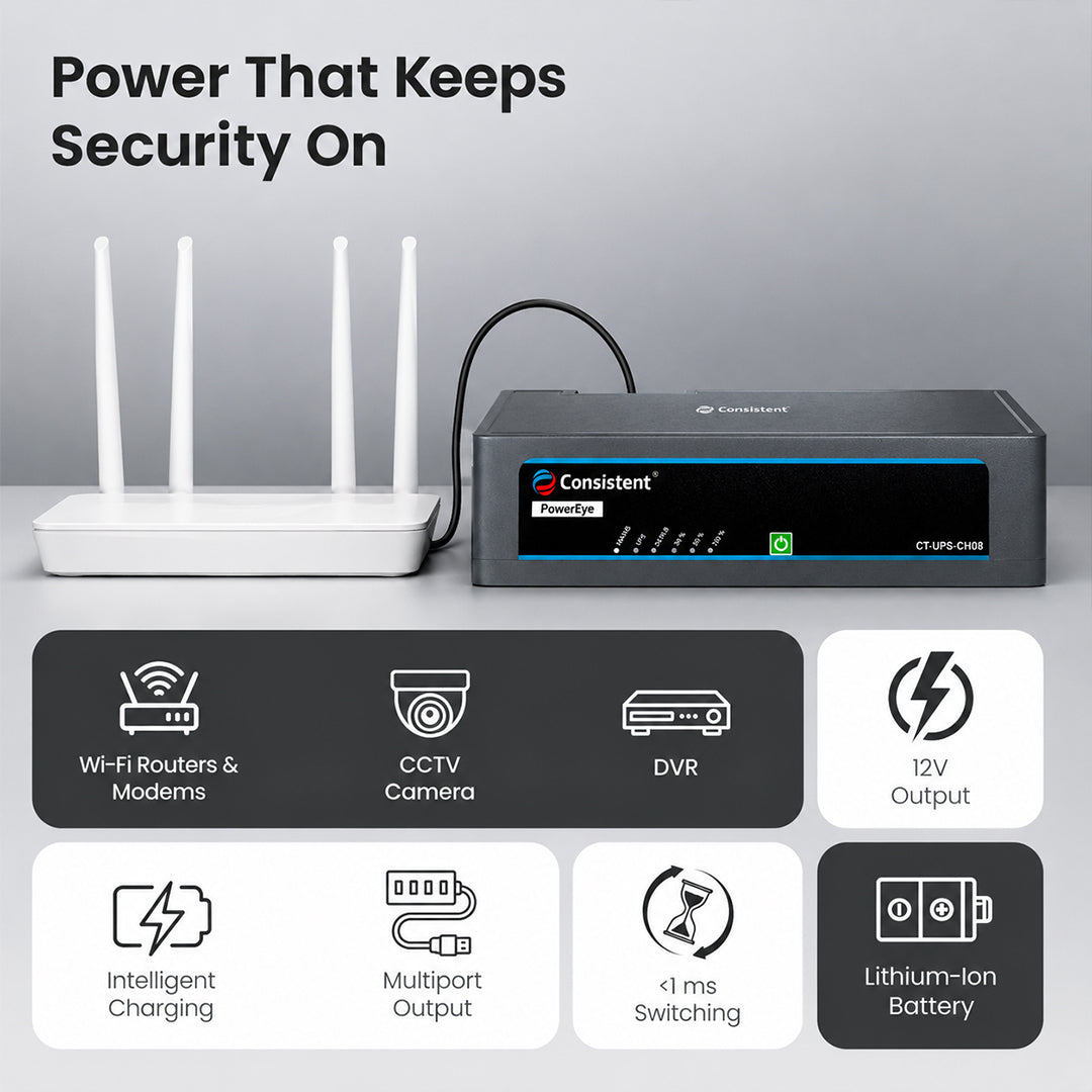 Consistent CCTV UPS backup system powering WiFi router, modem, set-top box, CCTV camera, and biometric devices.