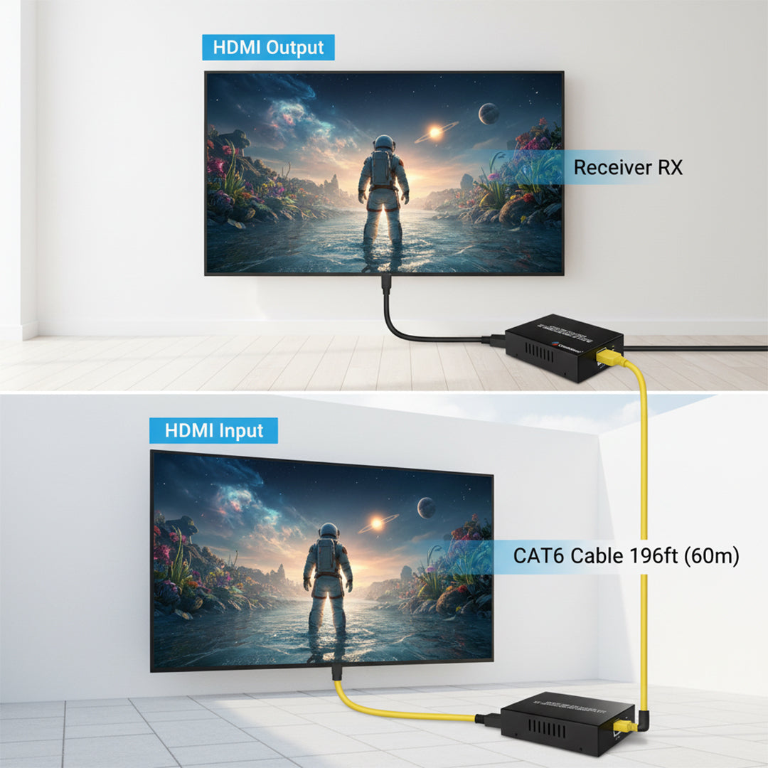 HDMI extender by Everest Store, 60-meter KVM HDMI extension with local and remote units for high-quality video and keyboard/mouse control