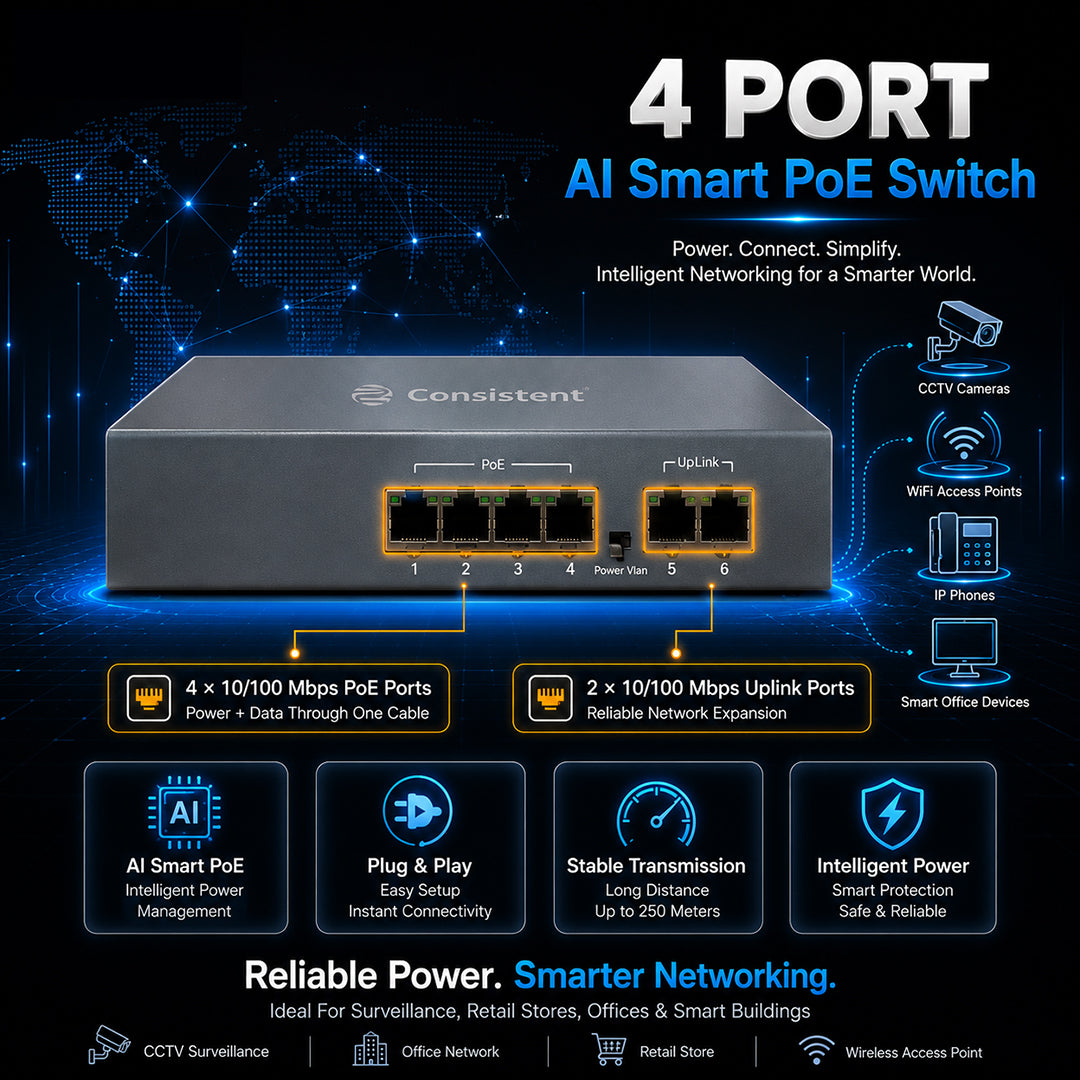 Consistent POE Switch 4CH Gold (C-4P-2UE-G)