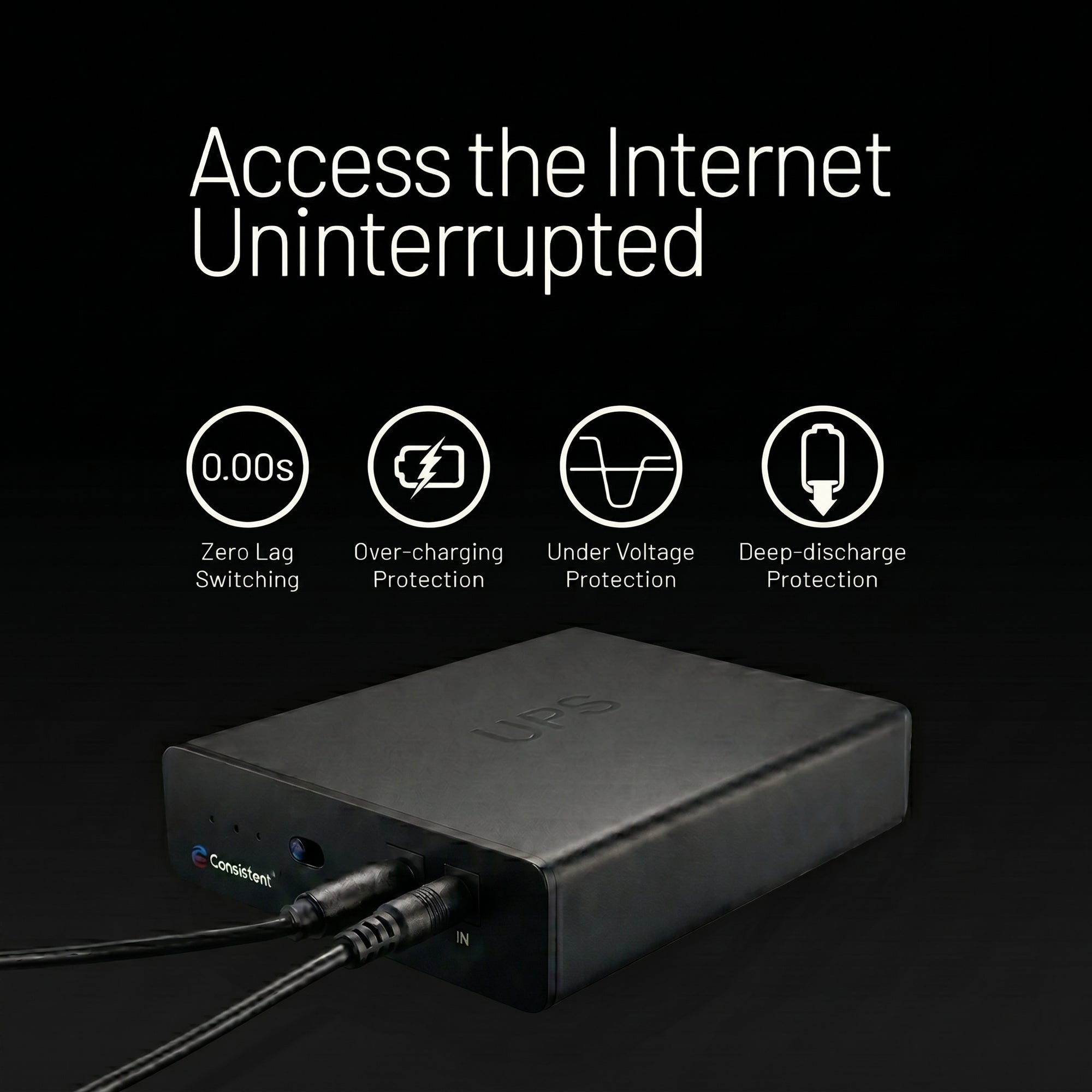 Consistent Mini UPS for WiFi router, 12V-2A with 2200mAh battery, providing up to 3 hours backup with surge and deep discharge protection.