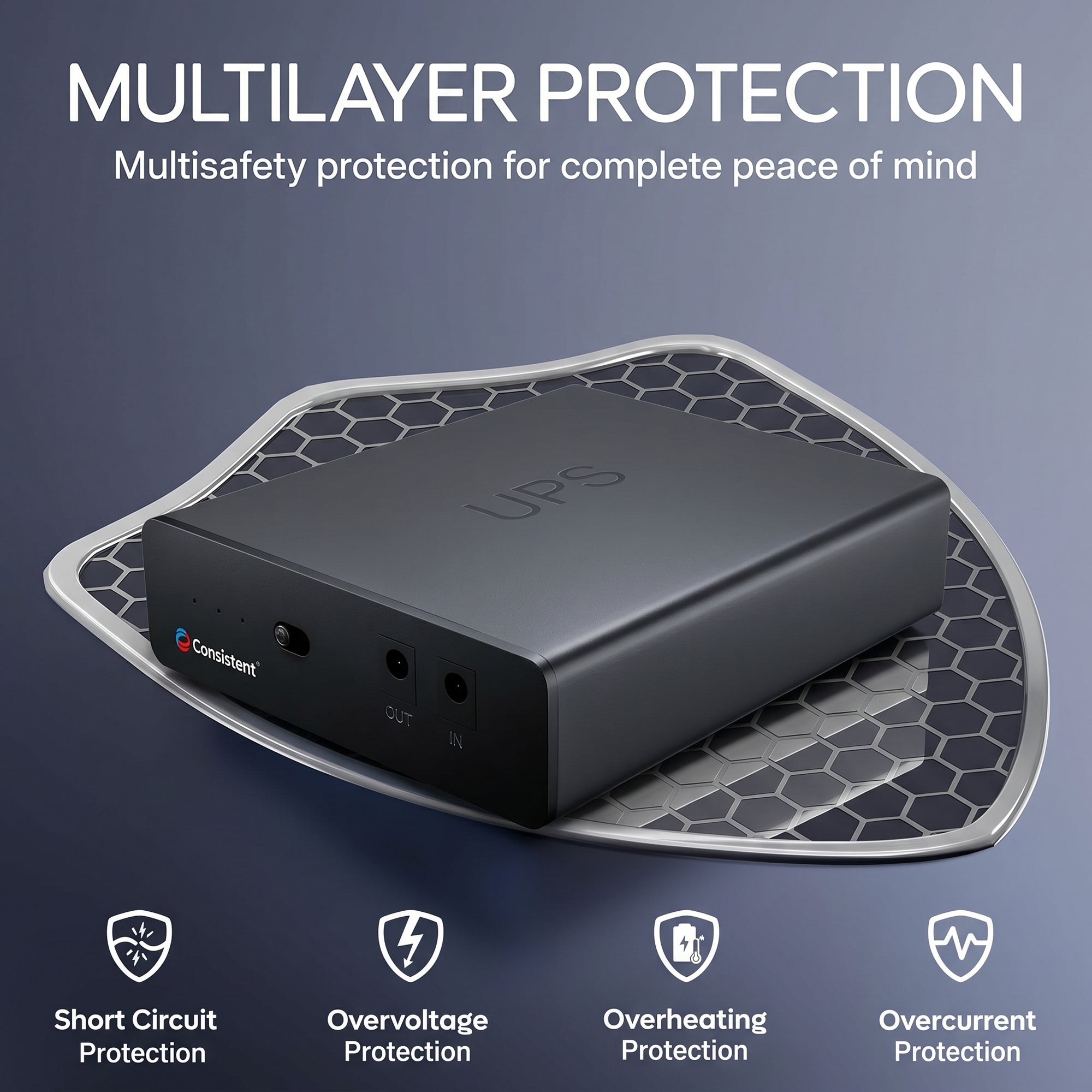 Consistent Mini UPS for WiFi router, 12V-2A with 2200mAh battery, providing up to 3 hours backup with surge and discharge protection.