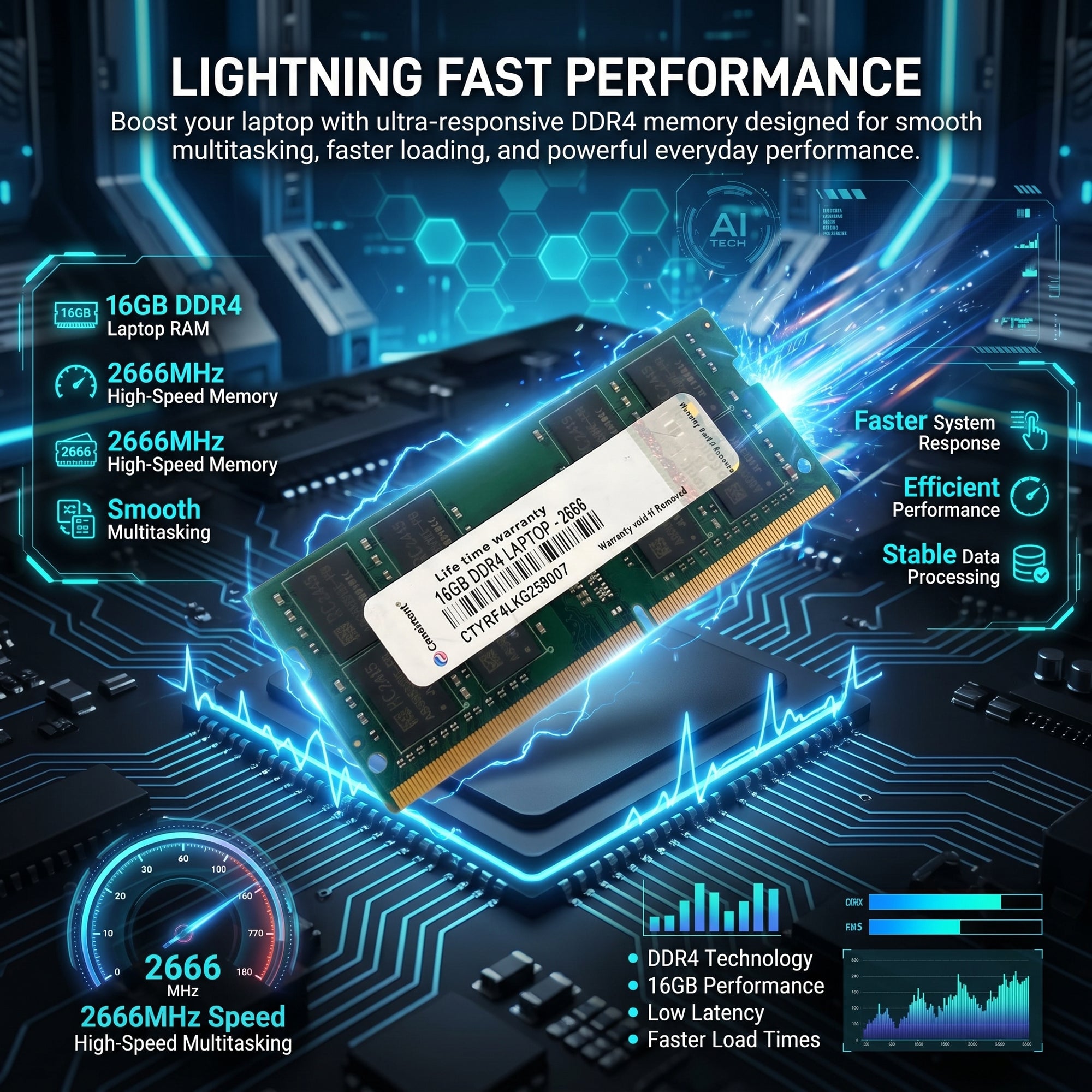 Yeti 16GB DDR4 laptop RAM module with 2666MHz speed, designed to reduce power consumption and extend battery life.