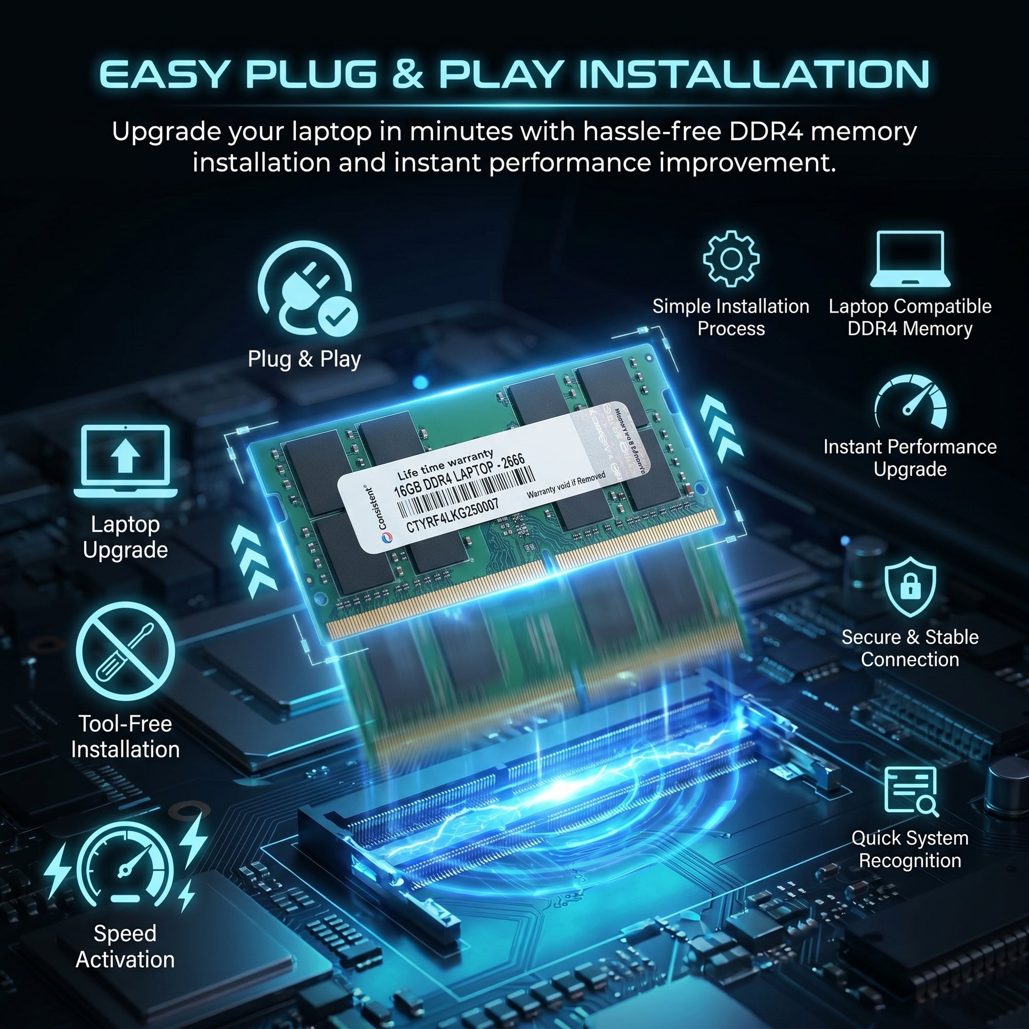 Consistent Yeti 16GB DDR4 laptop RAM module with 2666MHz speed, designed to boost performance and extend battery life.