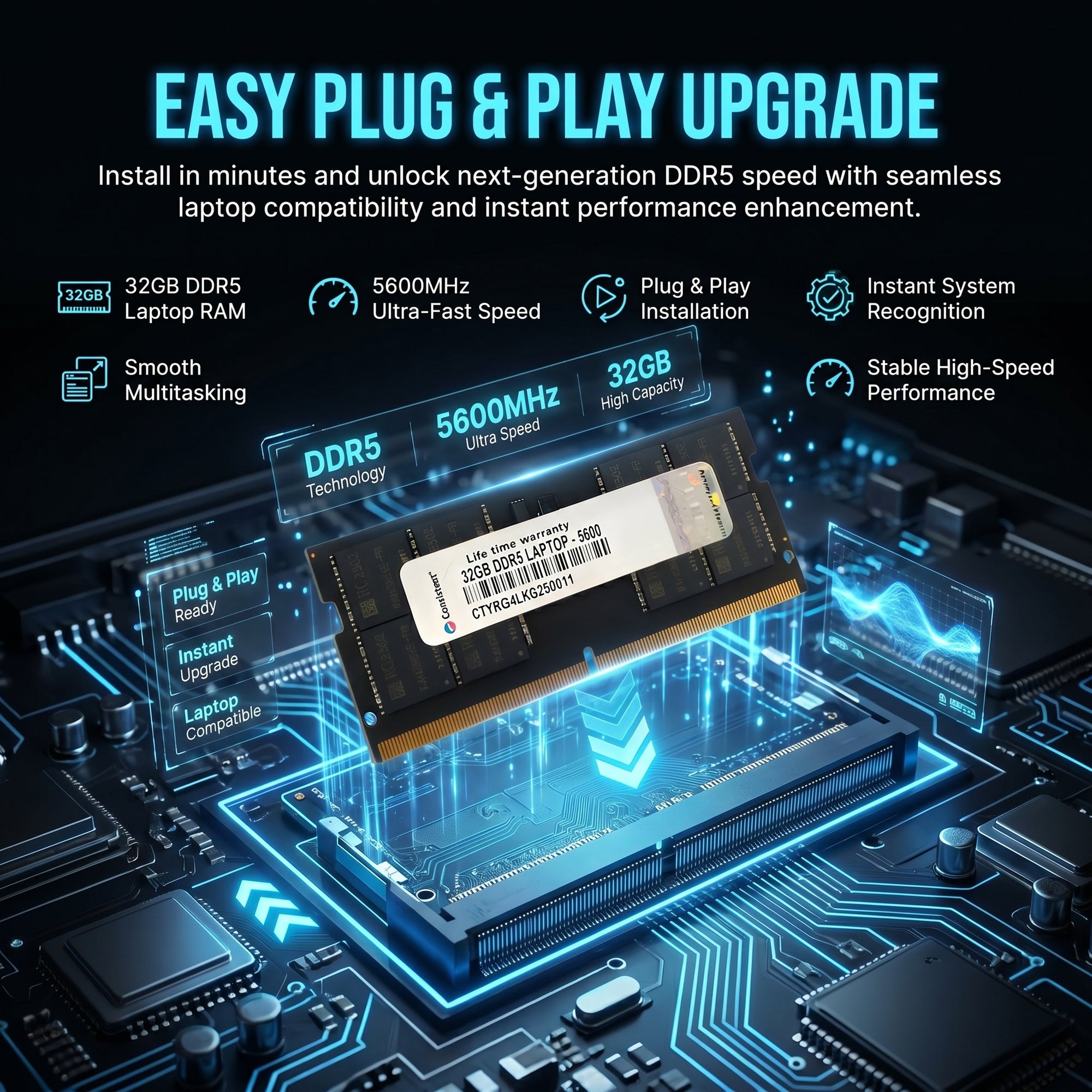 Consistent Yeti 32GB DDR5 laptop RAM at 5600MHz, high-speed memory module for laptops, energy-efficient with lifetime warranty.